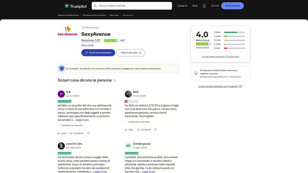 sexyavenue recensioni