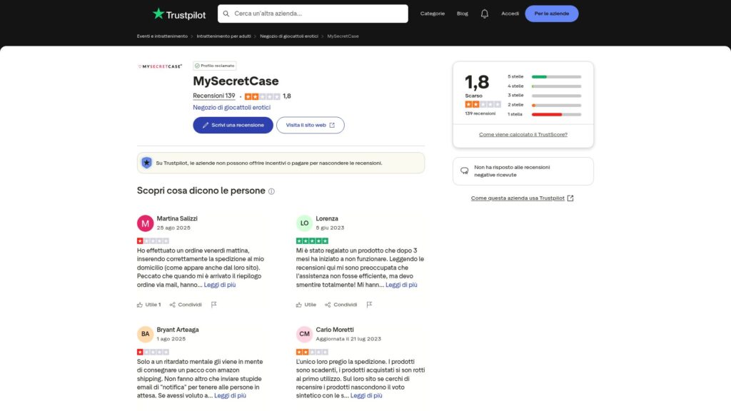 mysecretcase recensioni